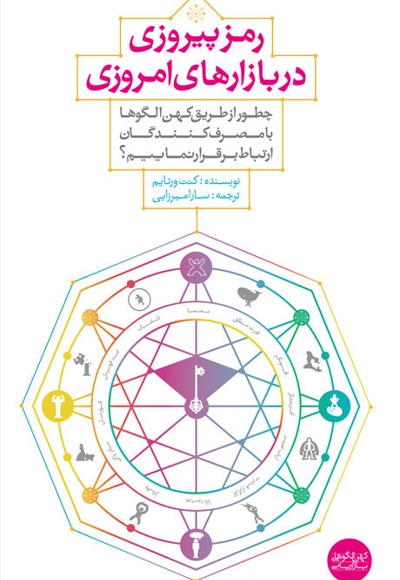 رمز پیروزی در بازارهای امروزی رمز پیروزی در بازارهای امروزی -